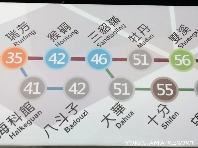 台湾 台鉄 運賃表